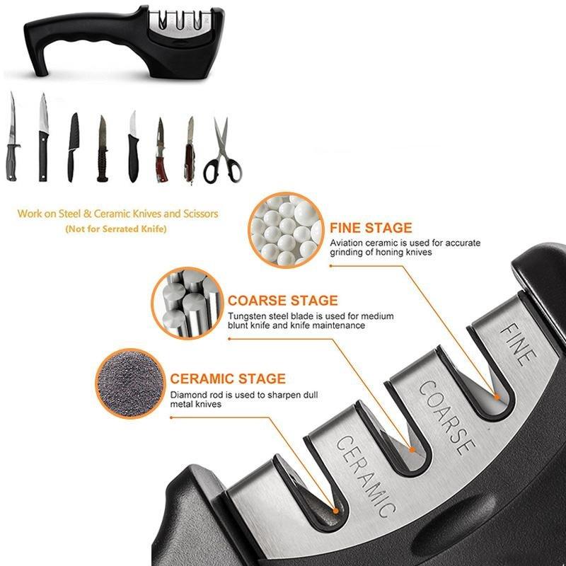 Quantifying Sharpness, Measuring Results - Keith Nix Knives