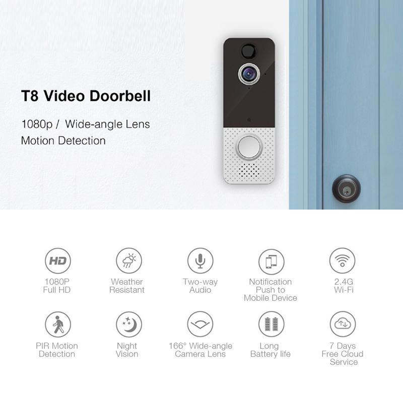 OgleMan Smart and Wireless Video Doorbell with Night Vision and Motion  Detection - Vysta Home