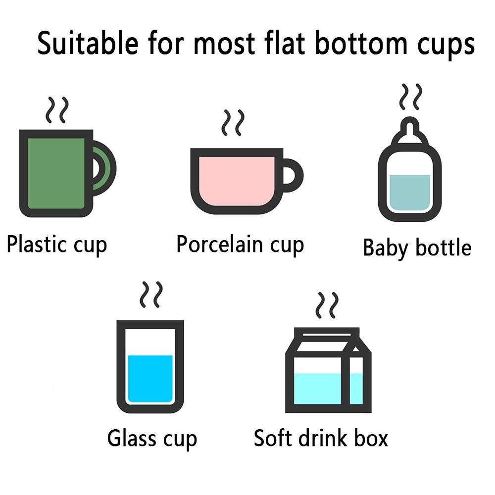 Best Flat Bottom Mug For Coffee Warmer 